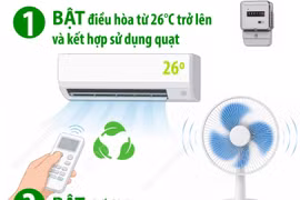 Thông điệp “2 Bật - 3 Tắt” sử dụng điện tiết kiệm, hiệu quả