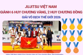 Jujitsu Việt Nam giành 6 huy chương Vàng tại giải vô địch thế giới