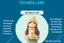 Lưu ý phòng bệnh đường hô hấp vào mùa lạnh
