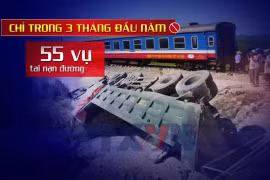 Tai nạn đường sắt: Nỗi đau ở lại, hành trình mãi dang dở