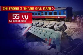 Tai nạn đường sắt: Nỗi đau ở lại, hành trình mãi dang dở