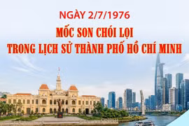 Ngày 2/7/1976: Mốc son chói lọi trong lịch sử Thành phố Hồ Chí Minh
