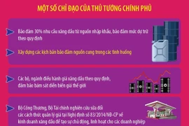 "Không để xảy ra thiếu năng lượng trong bất kỳ hoàn cảnh nào"
