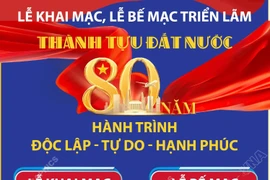 Lễ khai mạc, lễ bế mạc Triển lãm thành tựu đất nước.