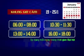 Cấm một số loại xe lớn vào trung tâm Hà Nội dịp Đại hội Đảng