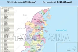 65 đơn vị hành chính cấp xã của tỉnh Khánh Hòa năm 2025