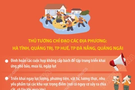 Thủ tướng chỉ đạo tập trung ứng phó mưa lũ, ngập lụt tại khu vực Trung Trung Bộ