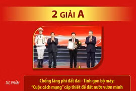 Giải Búa liềm Vàng lần thứ X: Thông tấn xã Việt Nam giành 4 giải thưởng
