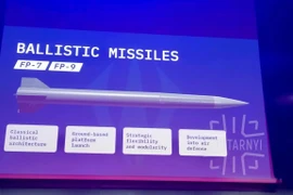 Công ty quốc phòng Fire Point của Ukraine phát triển tên lửa đạn đạo FP-7 và FP-9. (Nguồn: militarnyi)