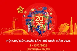 Hội chợ Mùa Xuân lần thứ nhất năm 2026: Những tiện ích đặc biệt
