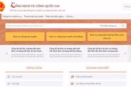 Quy chế quản lý, vận hành, khai thác Cổng Dịch vụ công quốc gia