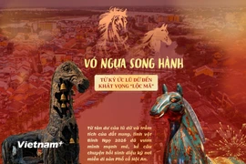 Vó ngựa song hành bên dòng di sản: Từ ký ức lũ dữ đến khát vọng “Lộc Mã” 