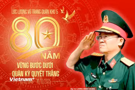 Lực lượng vũ trang Quân khu 5: 80 năm vững bước dưới Quân kỳ Quyết thắng