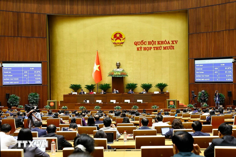 Quốc hội biểu quyết thông qua Nghị quyết của Quốc hội thí điểm một số cơ chế, chính sách đặc thù để thực hiện các dự án lớn, quan trọng trên địa bàn Thủ đô. (Ảnh: Doãn Tấn/TTXVN)