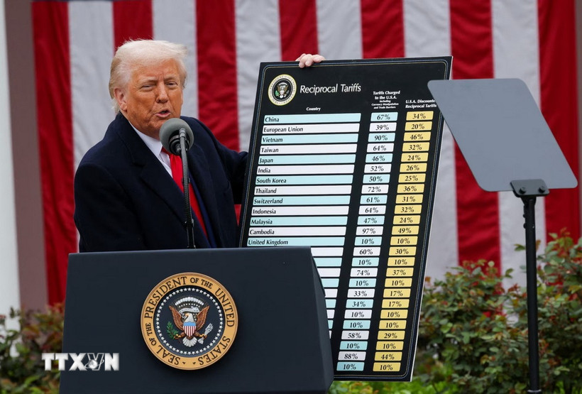 Tổng thống Mỹ Donald Trump công bố các mức thuế đối ứng mới tại Nhà Trắng. (Ảnh: Reuters/TTXVN)