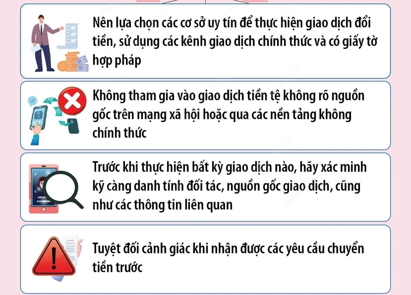 Phòng tránh thủ đoạn lừa đảo đổi tiền dịp cận Tết