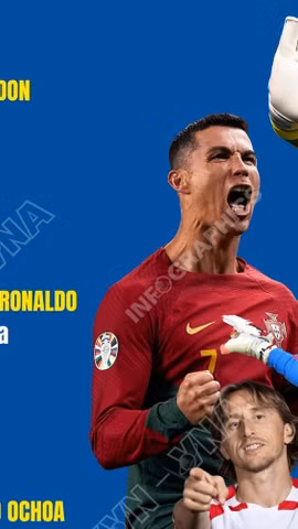 5 cầu thủ lớn tuổi nhất tại World Cup 2026 
