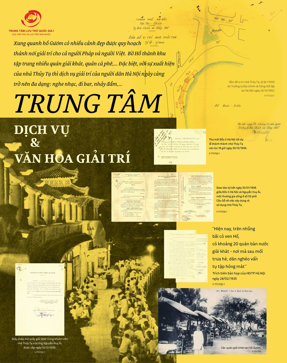 Triển lãm gồm 100 hình ảnh tư liệu, được bố cục thành 3 phần: Quá trình thay đổi diện mạo Hồ Gươm; Bảo tồn không gian văn hóa, lịch sử Hồ Gươm; Hồ Gươm - Trung tâm dịch vụ và văn hóa giải trí.