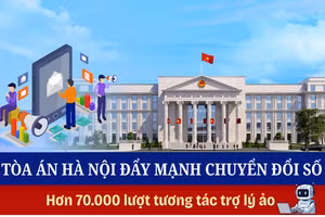 Tòa án Hà Nội đẩy mạnh chuyển đổi số, hơn 70.000 lượt tương tác trợ lý ảo 