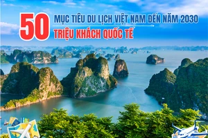 Phát triển du lịch xanh, Việt Nam phấn đấu đón 50 triệu khách quốc tế vào năm 2030