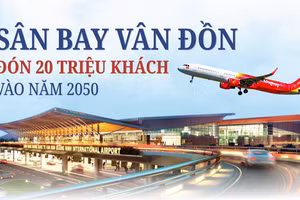 Quy hoạch sân bay Vân Đồn: Hướng tới 20 triệu hành khách mỗi năm vào 2050