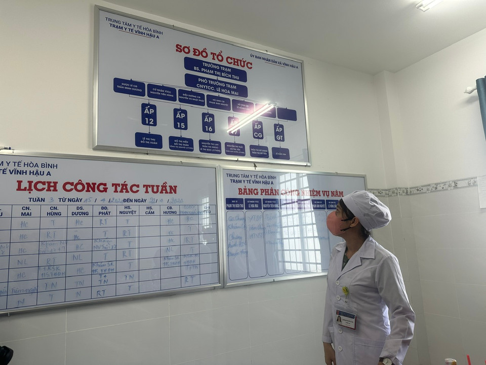 Sở Y tế tỉnh Bạc Liêu báo cáo nhờ hưởng lợi từ Dự án, tại tỉnh Bạc Liêu có 20 trạm y tế xã được xây dựng và nâng cấp, trong đó xây mới 7 trạm, 13 trạm được nâng cấp/sửa chữa. (Ảnh: T.G/Vietnam+)