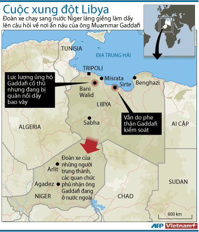 Thực hư về nơi ẩn náu của ông Muammar Gaddafi ảnh 1