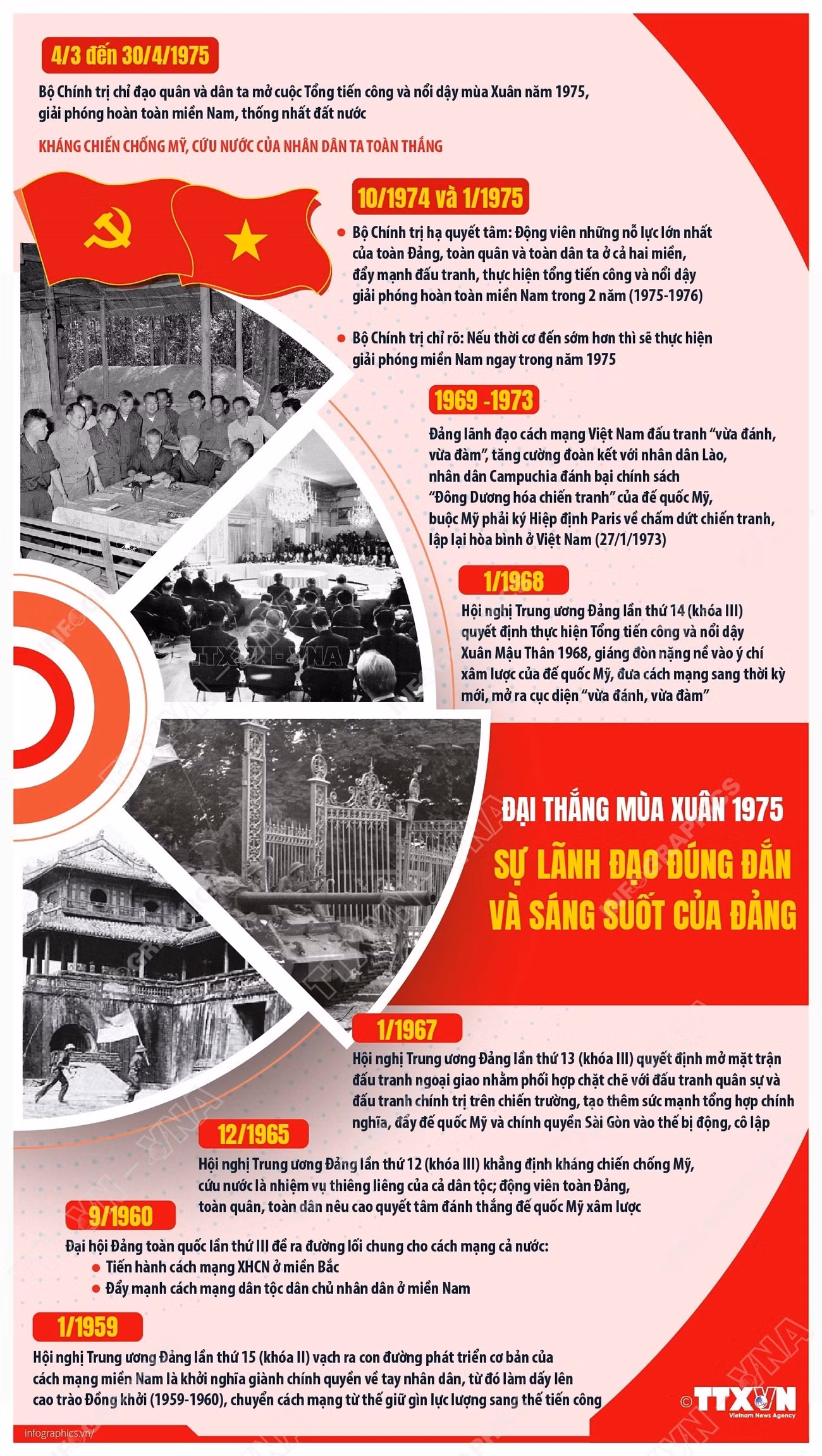 info-dai-thang-mua-xuan-1975.jpg