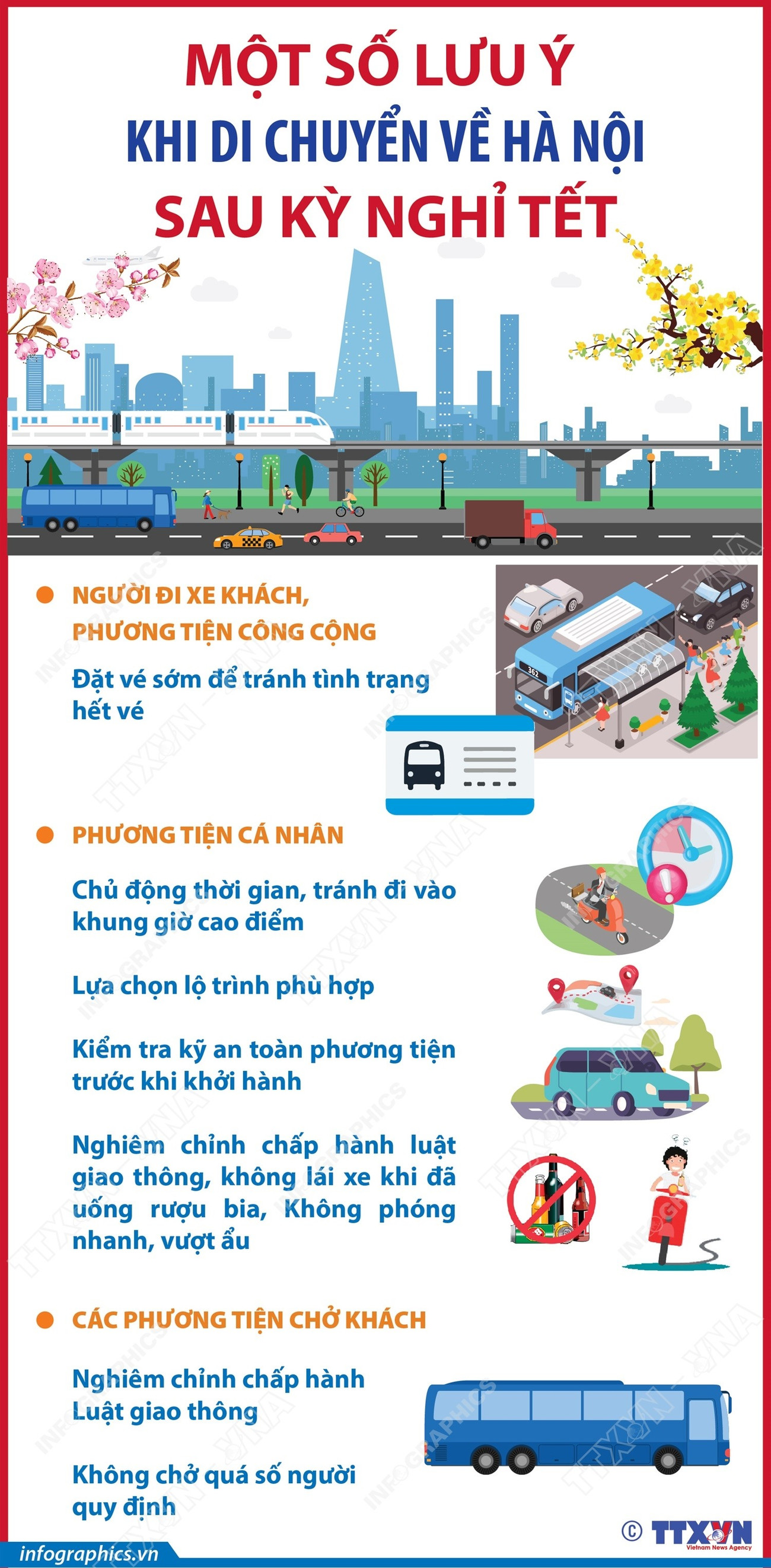 infographics-giao-thong.jpg