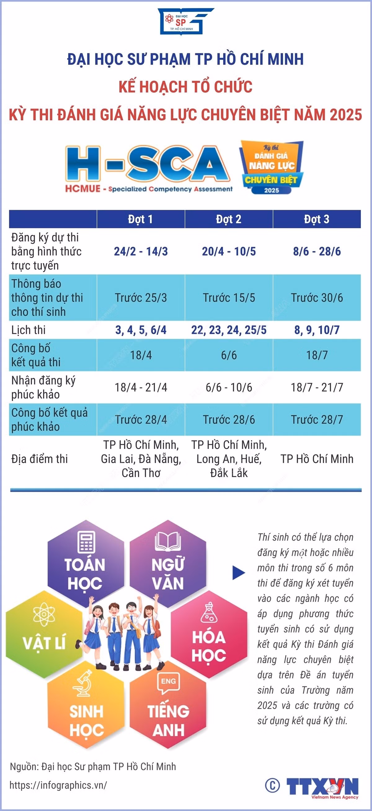 info-dai-hoc-su-pham.jpg