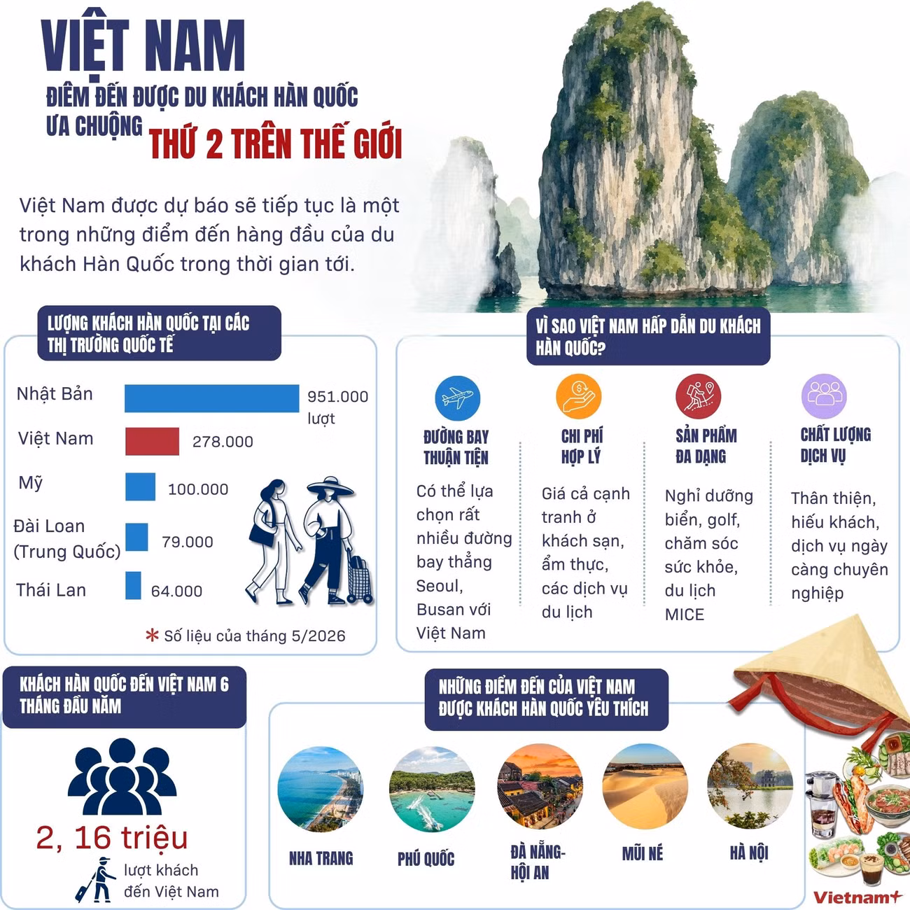 info-han-quoc-du-lich.jpg