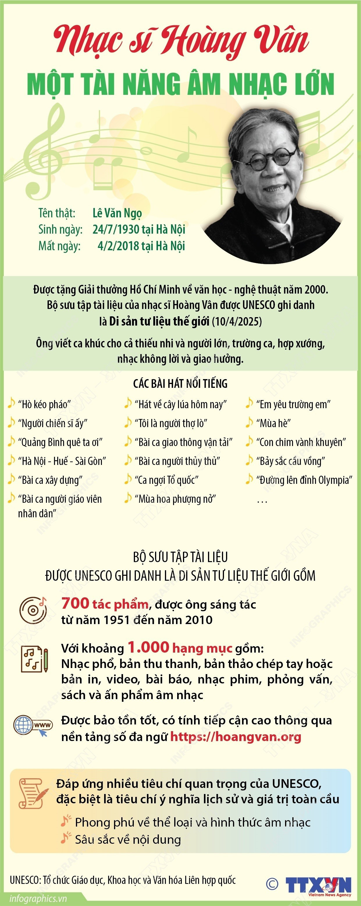 info-nhac-sy-hoang-van.jpg