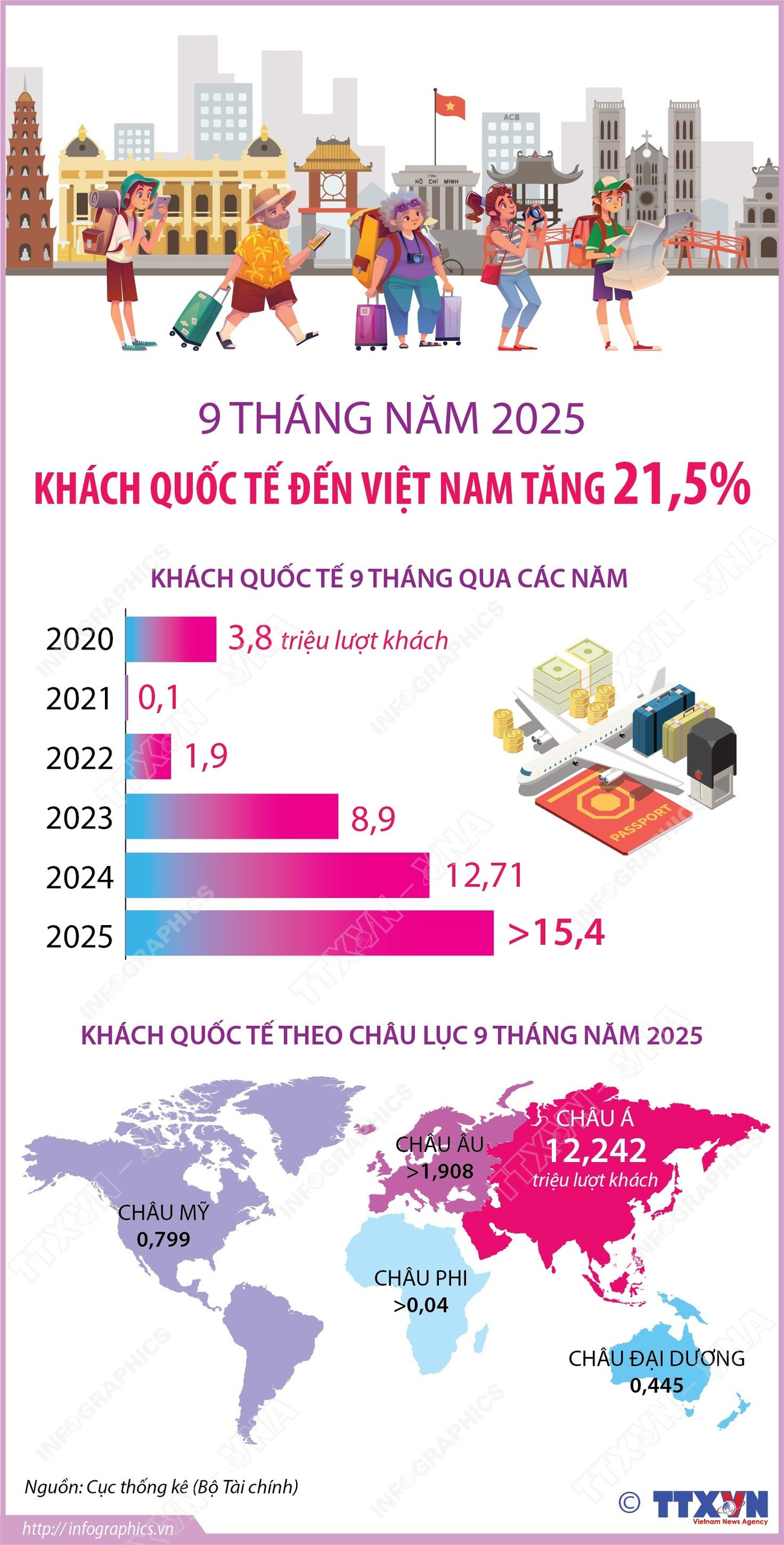 info-du-khach.jpg