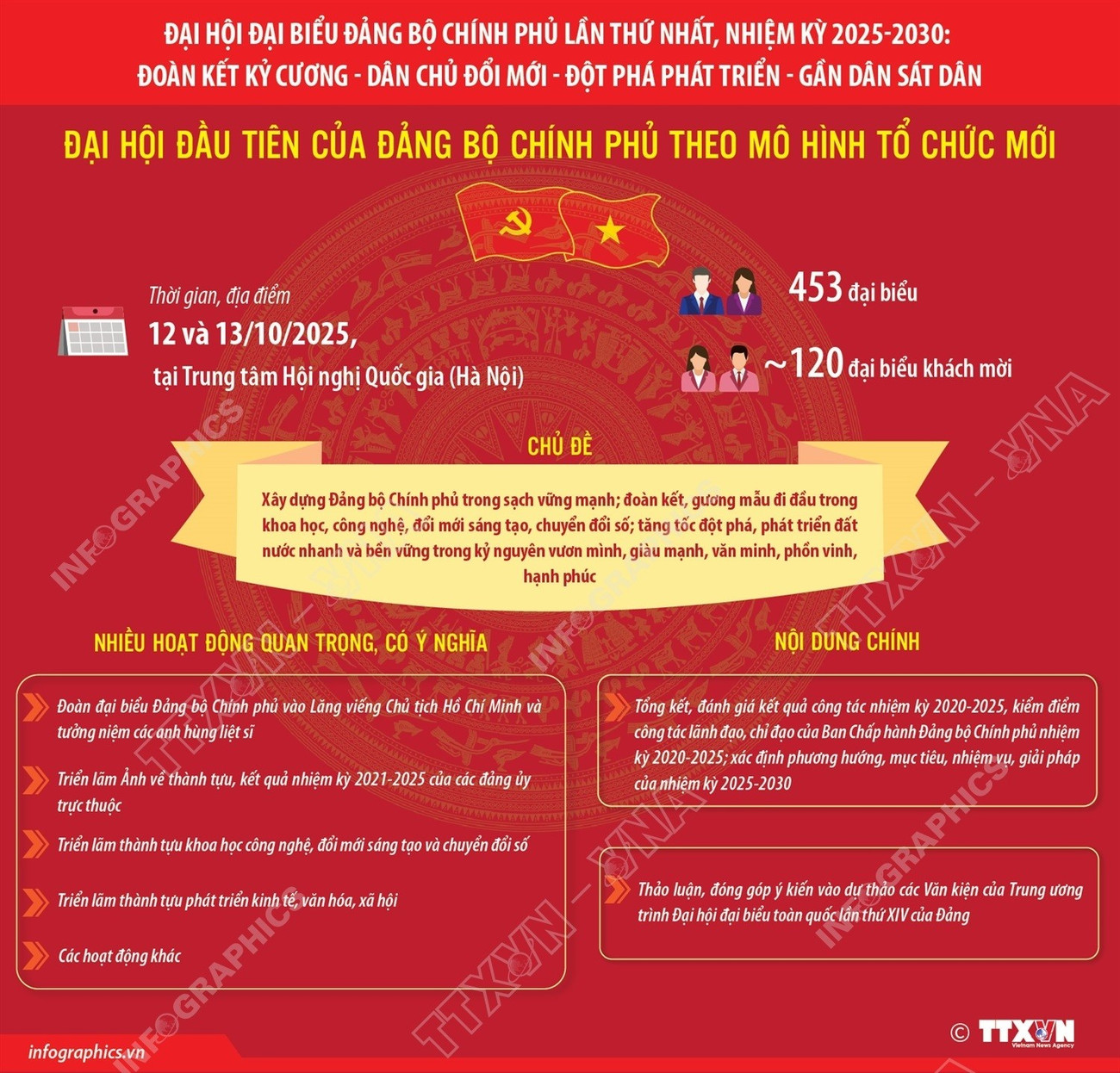 info-dang-bo-chinh-phu.jpg