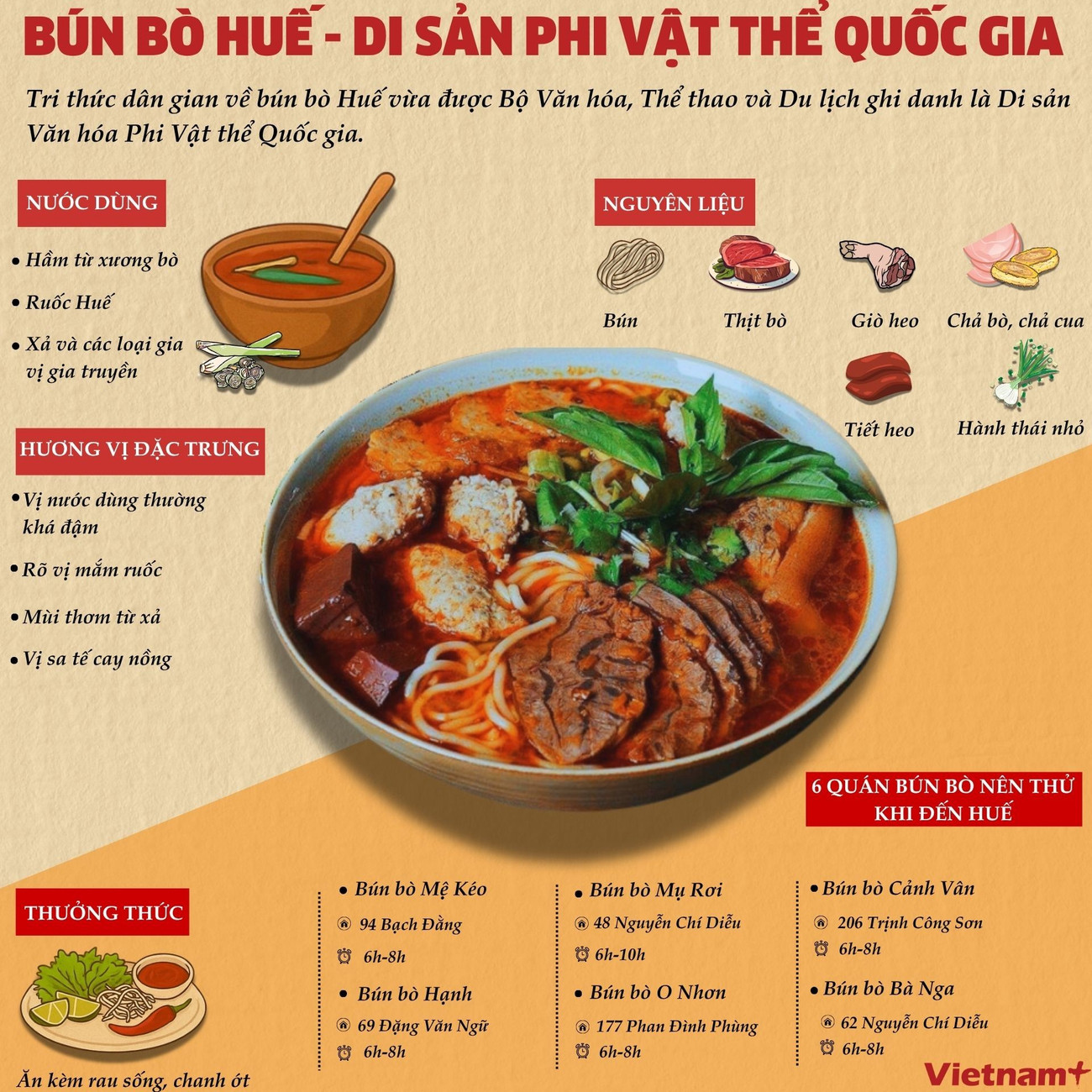 info-bun-bo-hue.jpg
