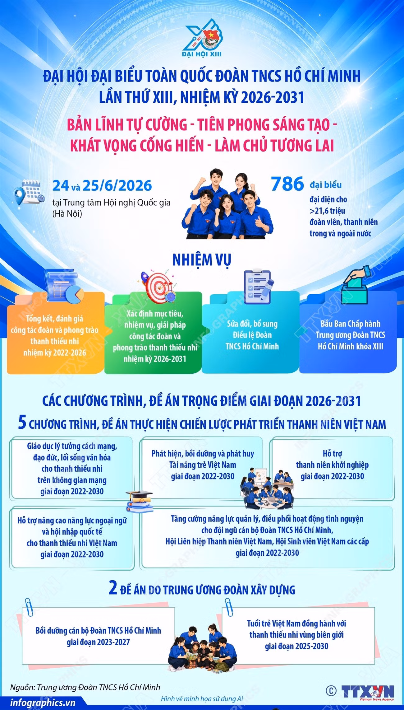 info-doan-thanh-nien.jpg