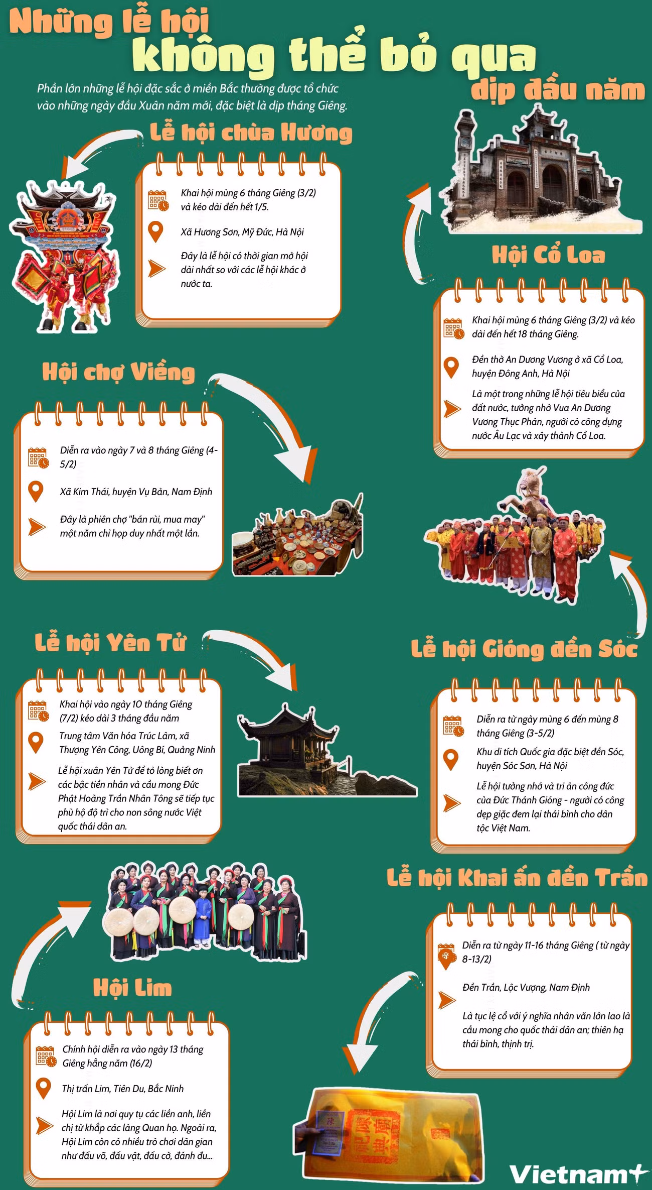 info-le-hoi.jpg