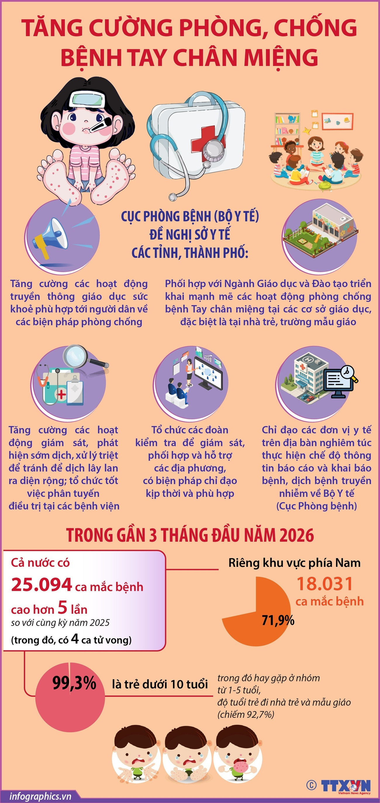 info-tay-chan-mieng.jpg