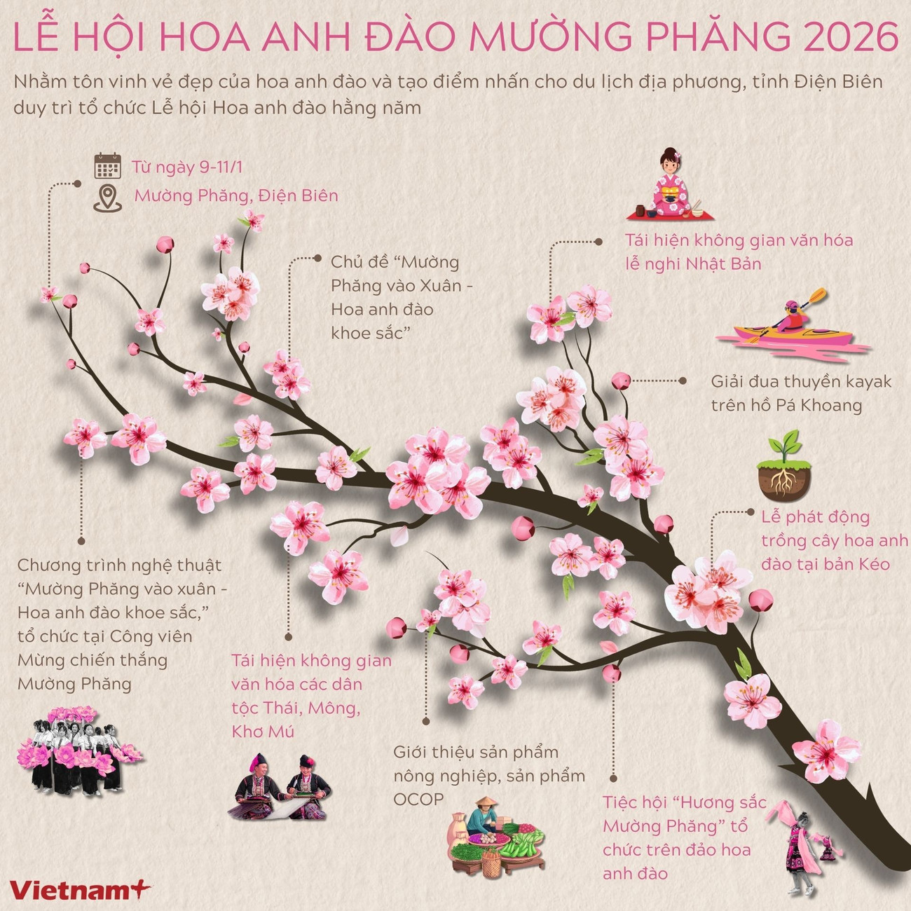 info-le-hoi-hoa-anh-dao.jpg