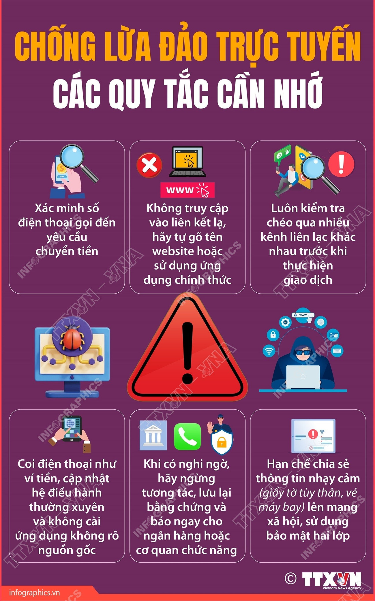 Tìm hiểu về các quy tắc chống lừa đảo trực tuyến info-lua-dao-truc-tuyen.jpg