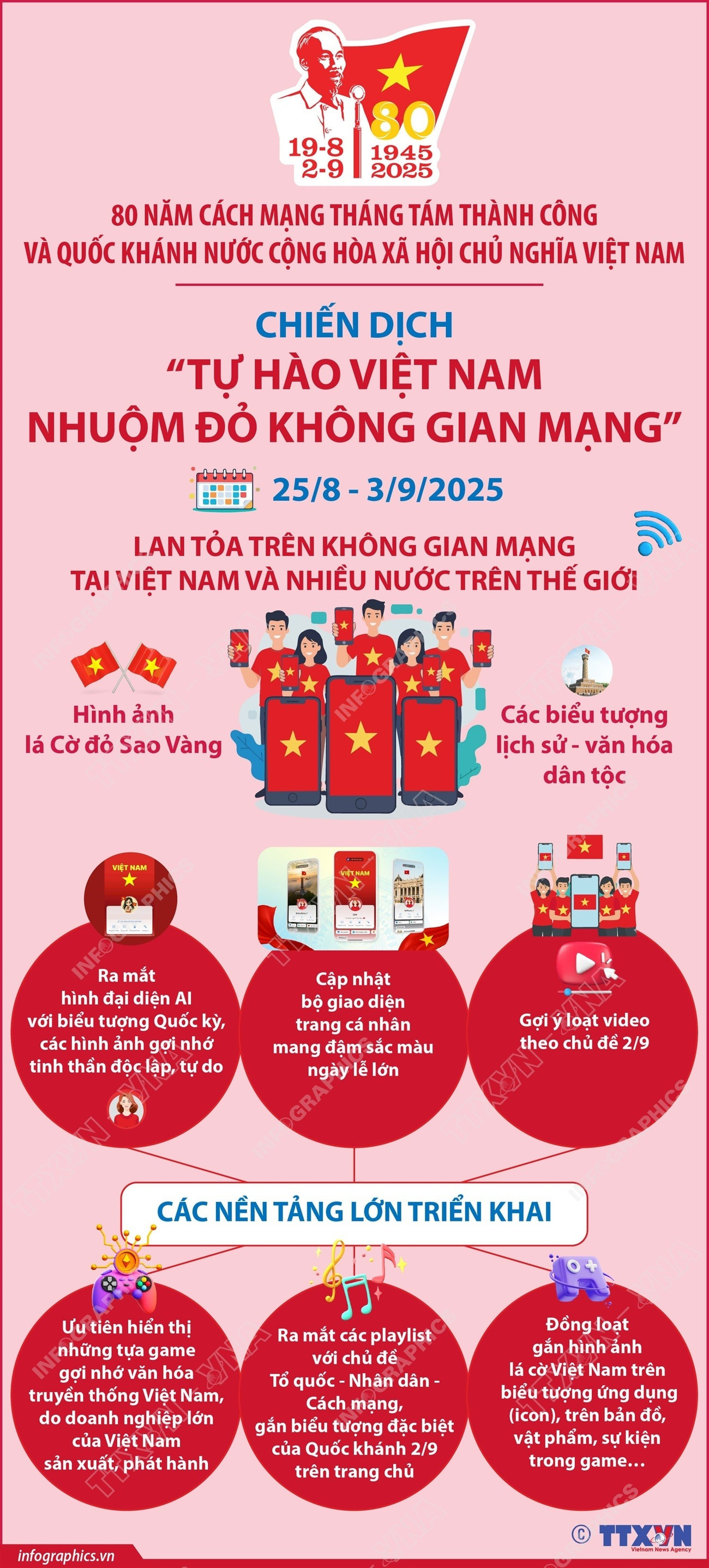 info-réseau-social.jpg