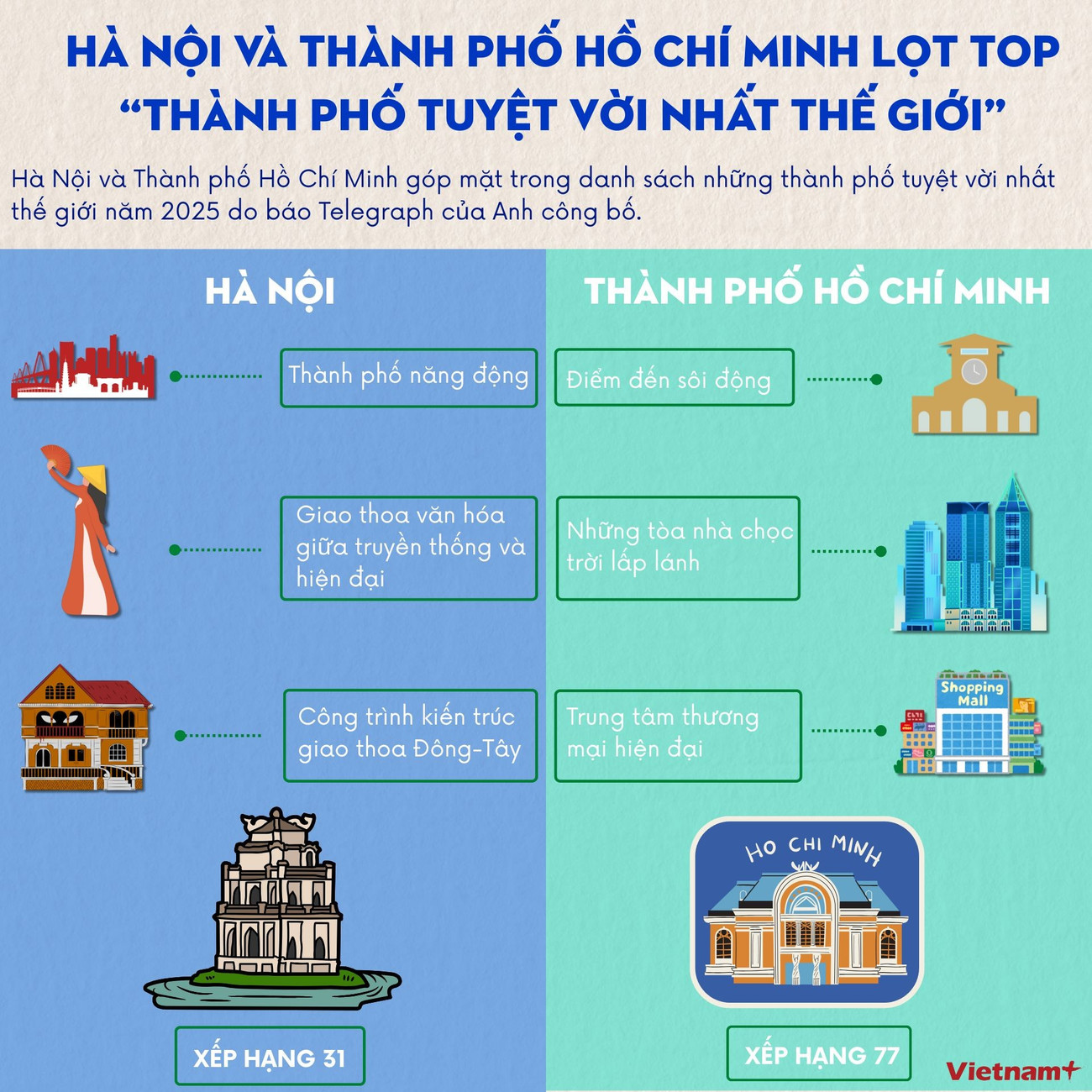 ha-noi-info.jpg