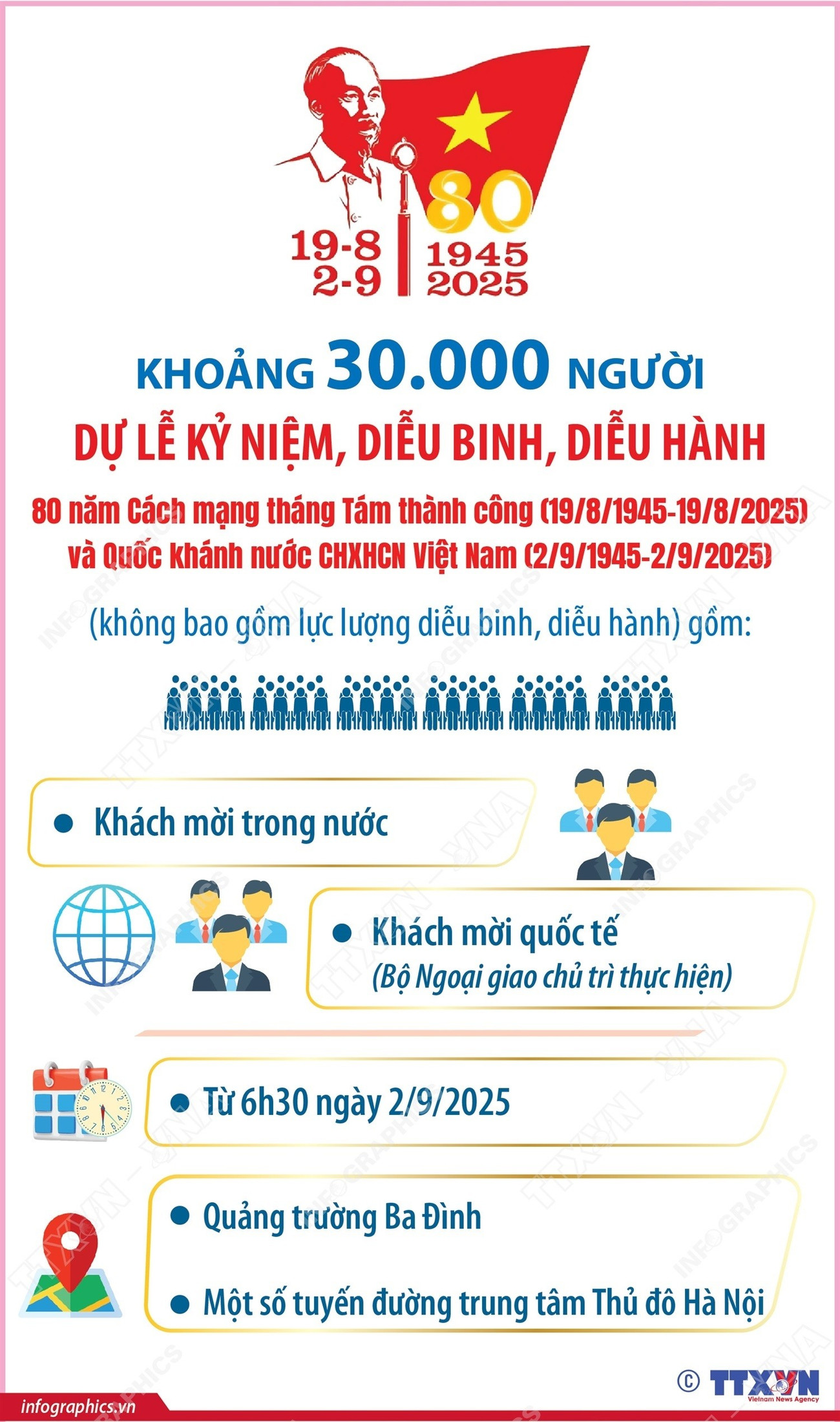 info-dieu-binh.jpg