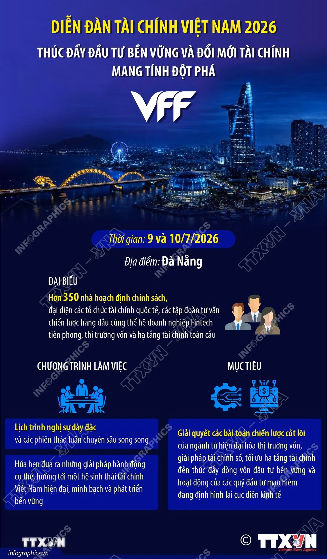 ttxvn-dien-dan-tai-chinh-viet-nam-2026.jpg
