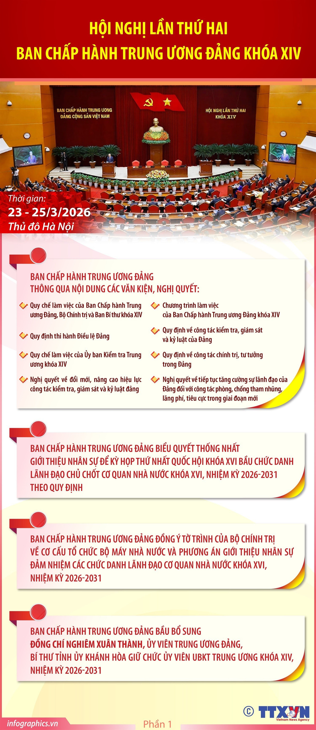 info-hoi-nghi-trung-uong-phan-1.jpg