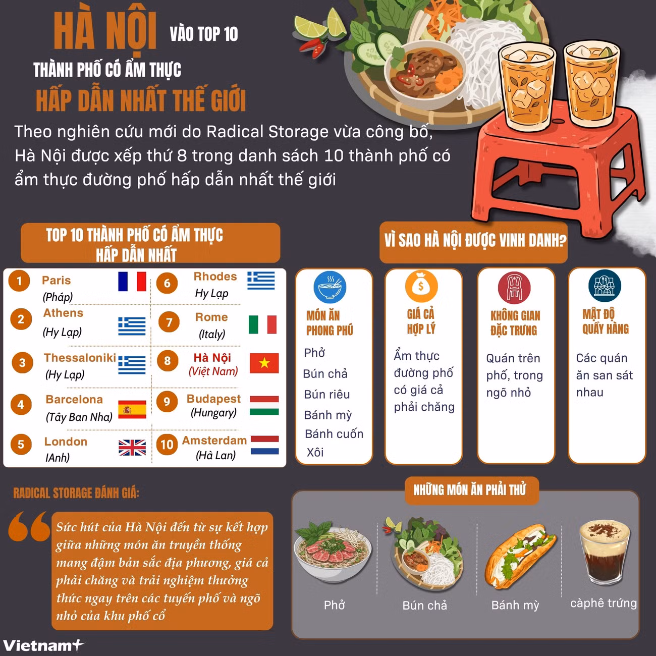 info-ha-noi-am-thuc.jpg