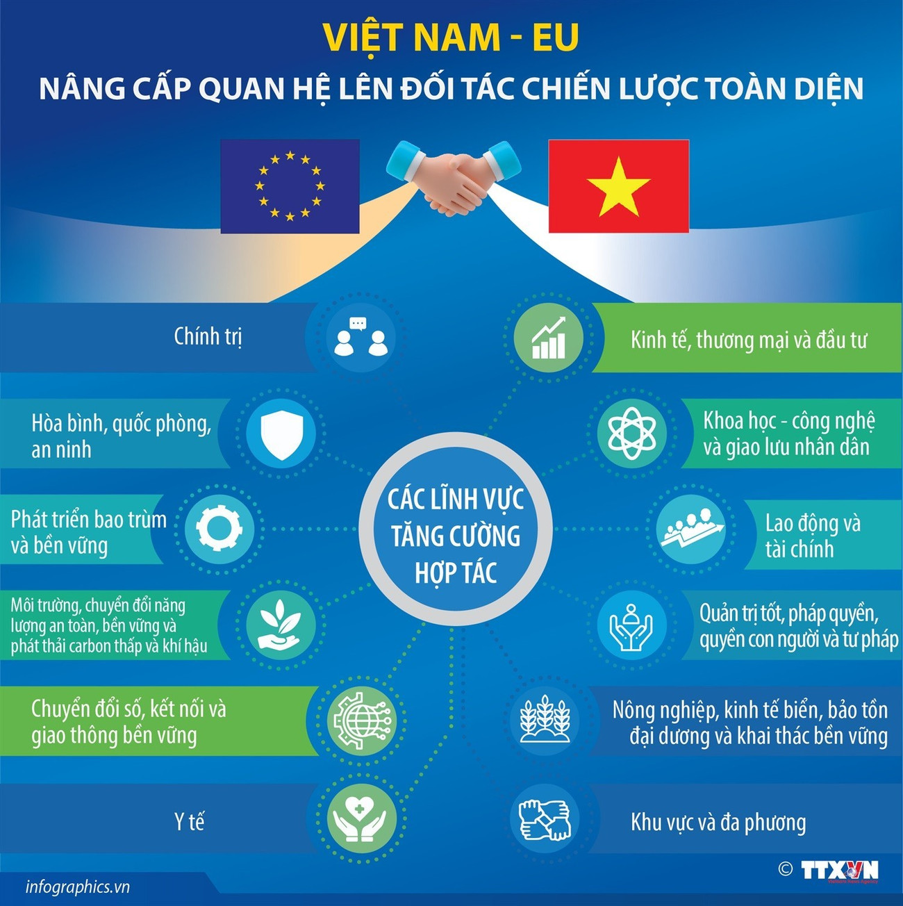 info-vietnam-eu.jpg