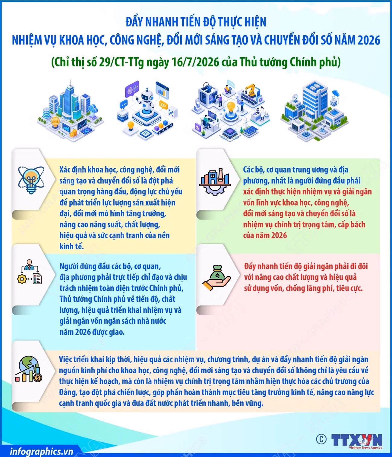 info-chuyen-doi-so.jpg