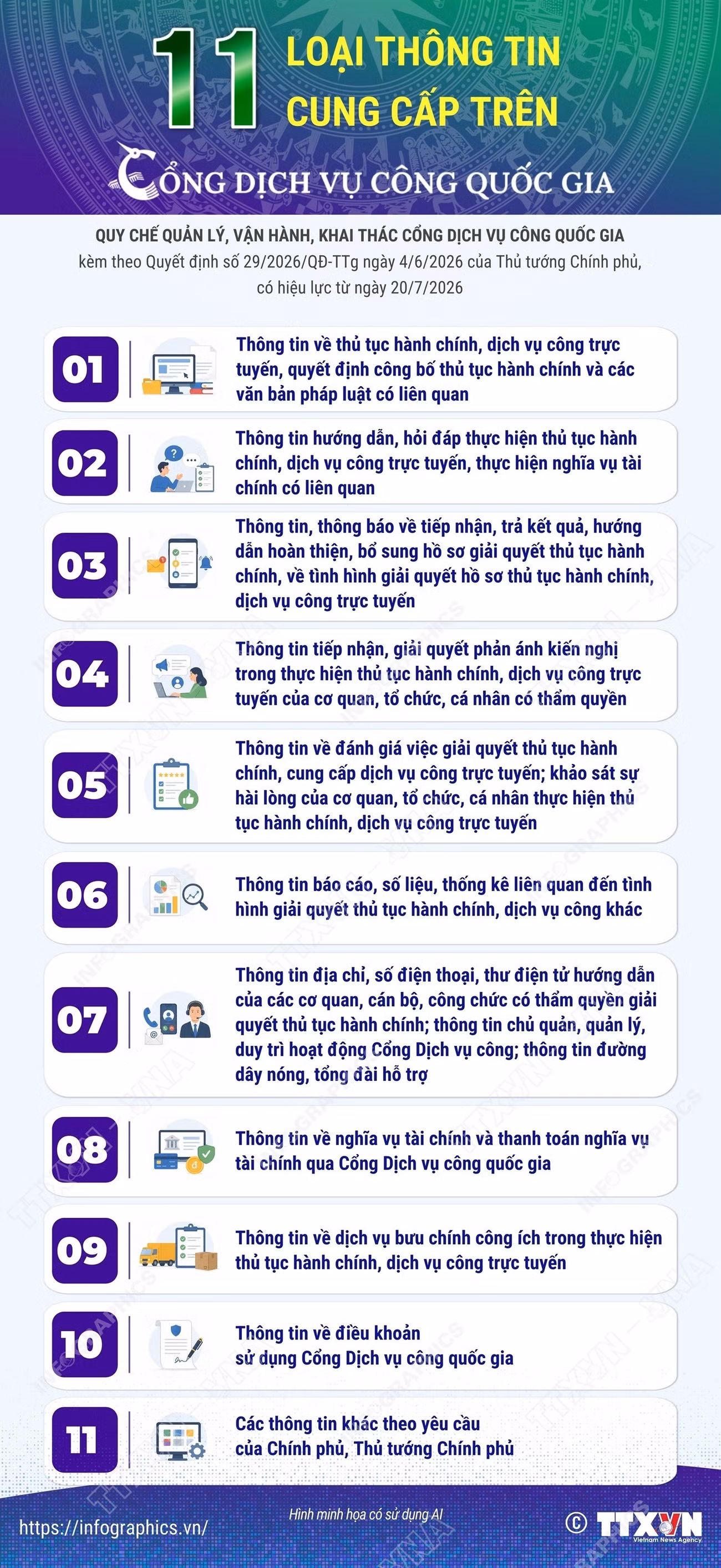 info-cong-dich-vu-cong-quoc-gia.jpg
