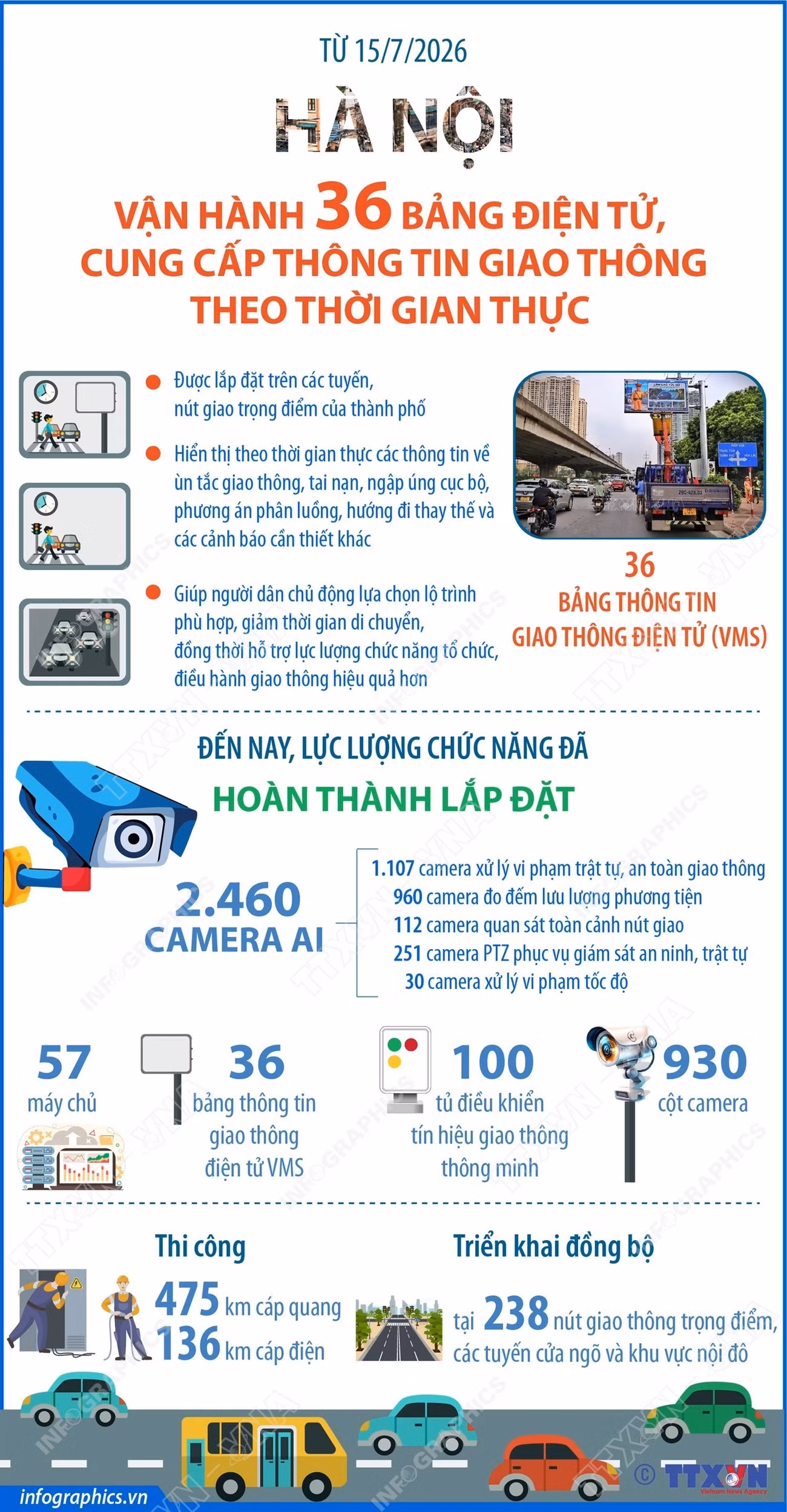 info-ha-noi-bang-dien-tu.jpg